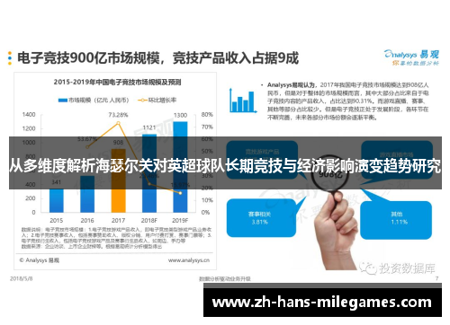 从多维度解析海瑟尔关对英超球队长期竞技与经济影响演变趋势研究