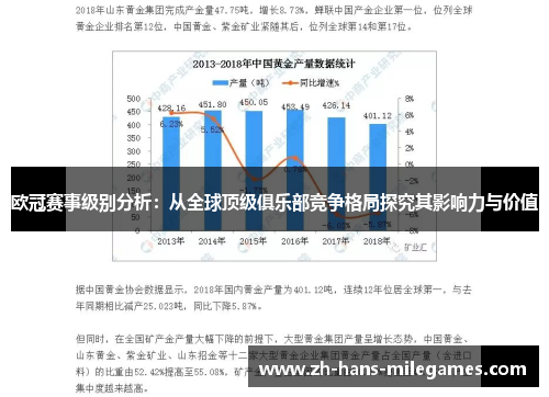 欧冠赛事级别分析：从全球顶级俱乐部竞争格局探究其影响力与价值