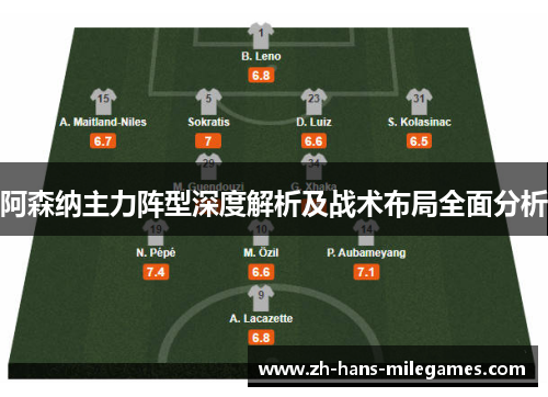 阿森纳主力阵型深度解析及战术布局全面分析 阿森纳主力阵型深度解析及战术布局全面分析